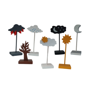 Kit Clima elevado